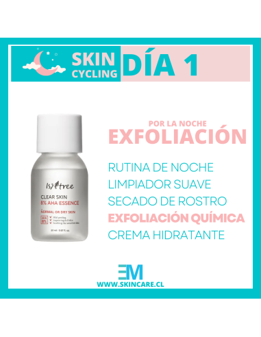 Box K-beauty Skin cycling  - Piel...