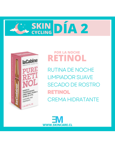 Box K-beauty Skin cycling  - Piel...