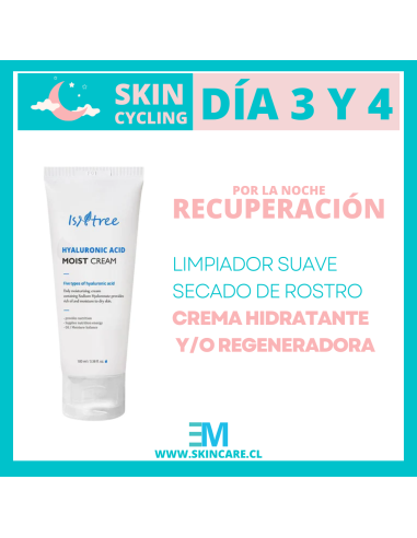 Box K-beauty Skin cycling  - Piel...