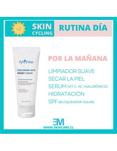 Box K-beauty Skin cycling  - Piel...