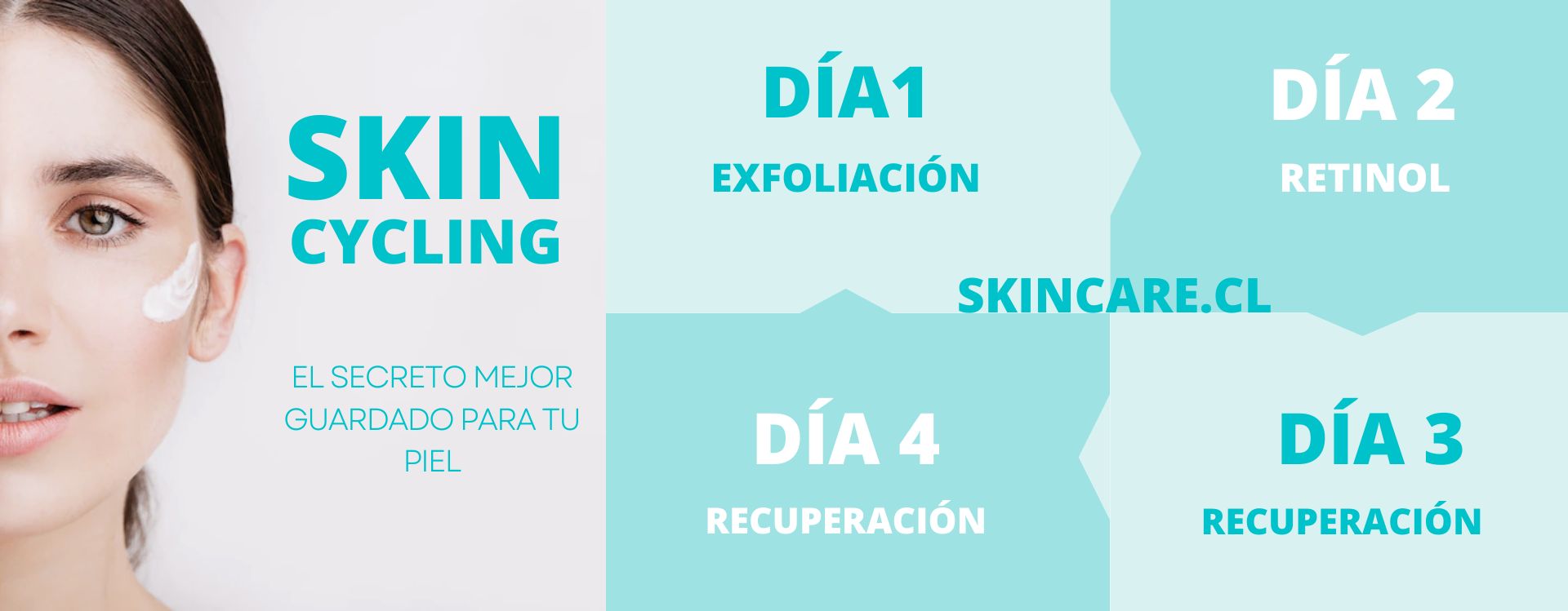 Skin cycling